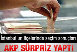 İstanbul'un ilçelerinde seçim sonuçları