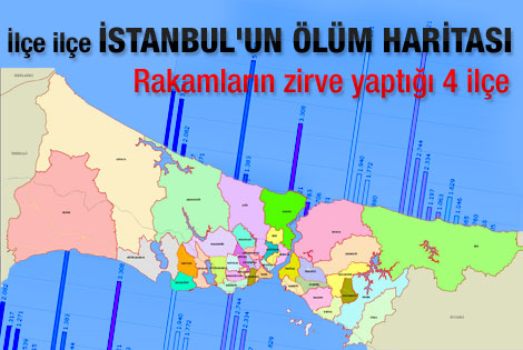İstanbul'da en çok ölümün olduğu ilçeler