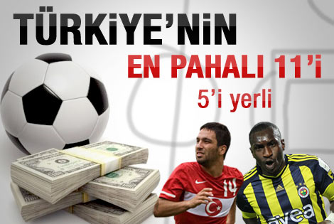 Türkiye'nin en pahalı 11'i