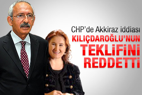 CHP'de Sabahat Akkiraz iddiası
