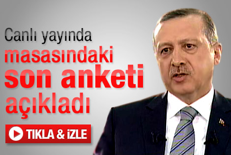 Erdoğan: Yalan söylerken yüzü bile kızarmıyor
