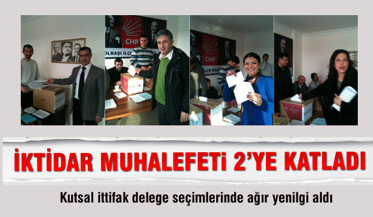 Kutsal İttifak Kutsal İttifak
