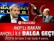 AKP'li bakan Bahçeli'nin hesabıyla dalga geçti