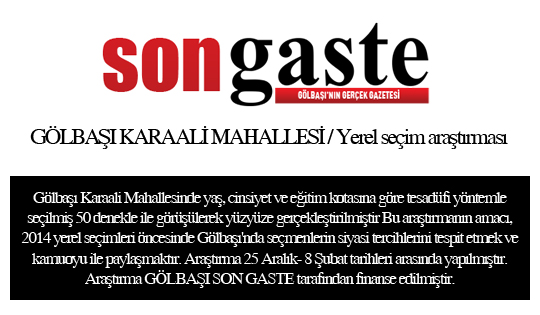 54 mahallede birebir anket (İŞTE SONUÇLAR) 24