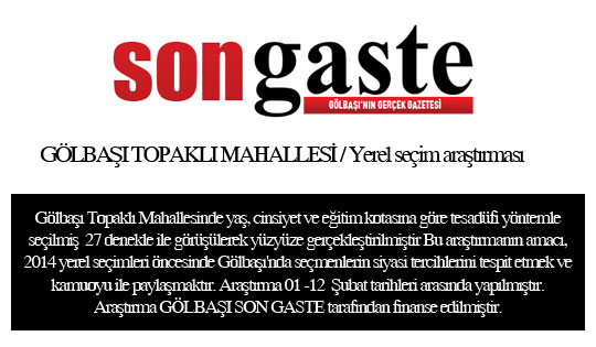 54 mahallede birebir anket (İŞTE SONUÇLAR) 60