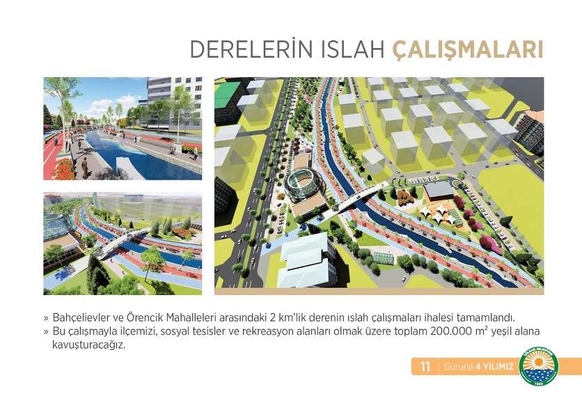 Gölbaşı Belediyesi 4.hizmet yılı 29