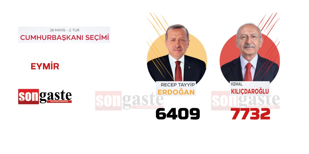 28 Mayıs Cumhurbaşkanlığı Gölbaşı 2.tur seçim sonuçları 13