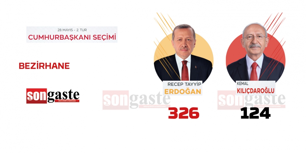 28 Mayıs Cumhurbaşkanlığı Gölbaşı 2.tur seçim sonuçları 14