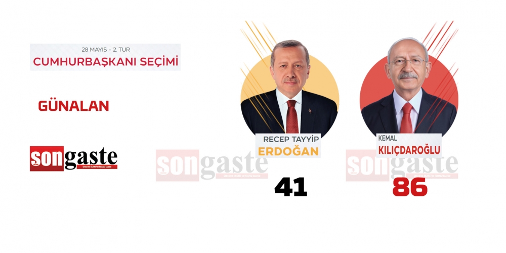 28 Mayıs Cumhurbaşkanlığı Gölbaşı 2.tur seçim sonuçları 15