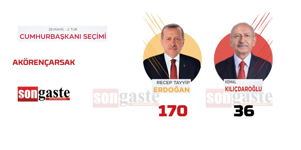 28 Mayıs Cumhurbaşkanlığı Gölbaşı 2.tur seçim sonuçları 2