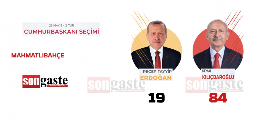 28 Mayıs Cumhurbaşkanlığı Gölbaşı 2.tur seçim sonuçları 25