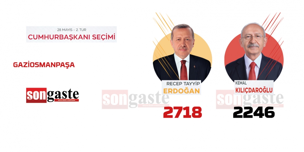 28 Mayıs Cumhurbaşkanlığı Gölbaşı 2.tur seçim sonuçları 41