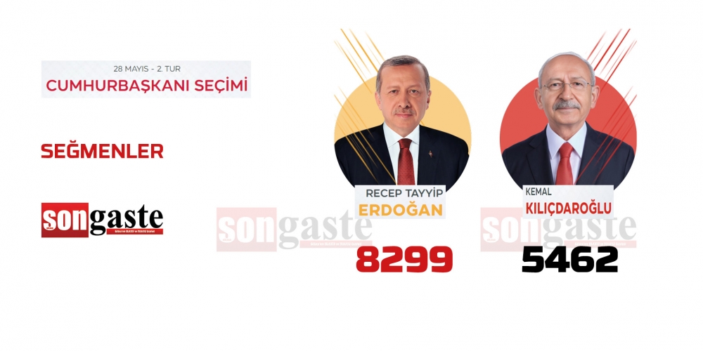 28 Mayıs Cumhurbaşkanlığı Gölbaşı 2.tur seçim sonuçları 48