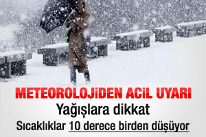 Meteorolojiden acil uyarı