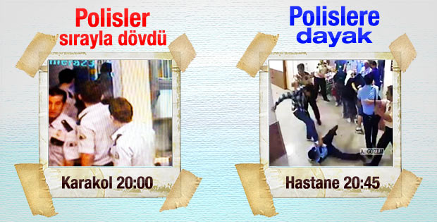 Yine Türkiye yine polis dayağı