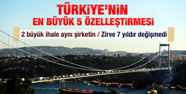 Türkiye'nin en büyük 5 özelleştirmesi