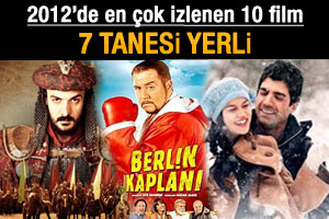 2012 yılının en çok izlenen 10 filmi