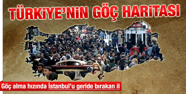 Türkiye'nin en çok göç alan en çok göç veren illeri