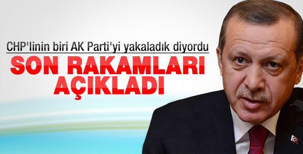 Erdoğan AK Parti'nin oy oranını açıkladı