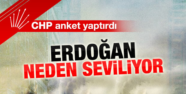 CHP'nin anketinde Erdoğan - Kılıçdaroğlu kıyası