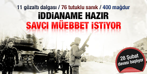 28 Şubat iddianamesi hazır