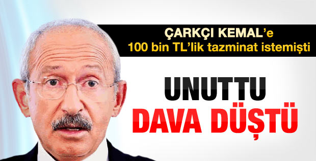 Çarkçı Kemal davası unutkanlıktan düştü