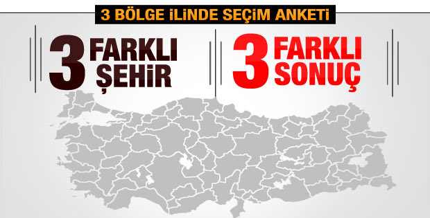 3 farklı ilin seçim anketi