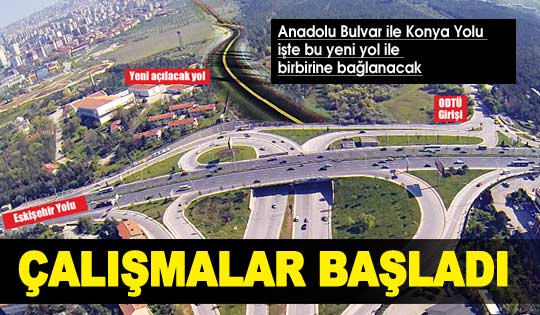 Çalışmalar Başladı