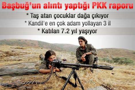TEPAV'ın kim bu PKK raporu
