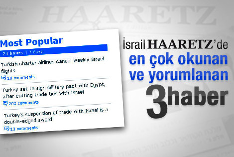 Haaretz'in en çok okunan haberleri Türkiye ile ilgili