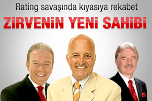 Ali Kırca ratinglerde zirveye yerleşti