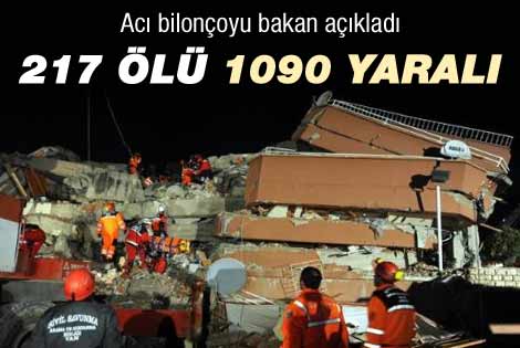 İçişleri Bakanı: 217 ölü 1090 yaralı var