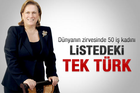 Dünyanın en güçlü 2. kadını bir Türk