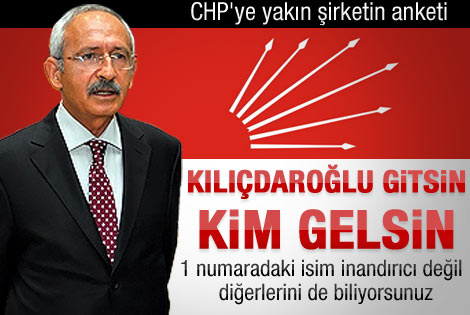 Avrasya Kamu'nun anketini Kılıçdaroğlu görmesin