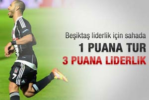 Beşiktaş liderlik peşinde