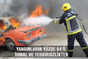 YANGINLARIN YÜZDE 64’Ü İHMAL VE TEDBİRSİZLİKTEN