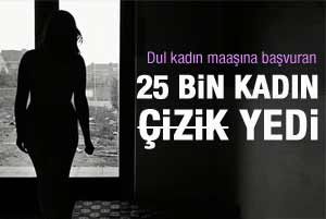 25 bin dul kadına maaş bağlanmadı