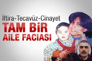 Kardeşinin karısına tecavüz etti