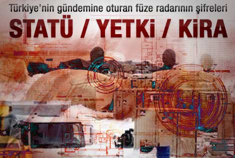 Kürecik radarının şifreleri