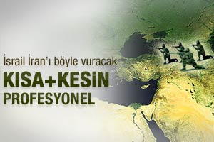 İsrail İran'ı nasıl vuracak