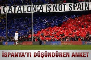 Katalonya bağımsızlık istiyor