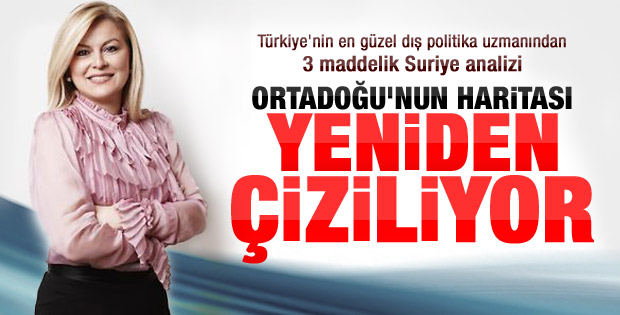 Arıboğan: Ortadoğu haritası yeniden çiziliyor