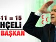 Devlet Bahçeli yeniden MHP Genel Başkanı seçildi