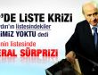 MHP Kongresi'nde liste krizi