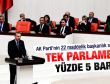 İşte başkanlık sisteminin ayrıntıları