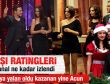 Yılbaşı akşamı hangi kanal ne kadar izlendi