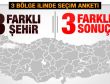 3 farklı ilin seçim anketi