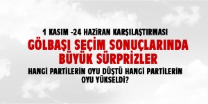 24 Haziran- 1 Kasım karşılaştırması