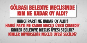 Belediye Meclisinde kim ne kadar oy aldı?