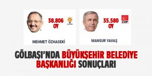 Gölbaşı Büyükşehir Belediye Başkanlığı sonuçları